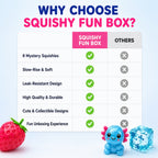 The Squishy box